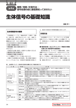 生体信号の基礎知識