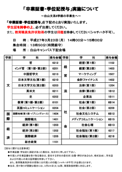 （文・経済・経営・法・社会・国際地域学部）卒業証書等授与会場 [PDF