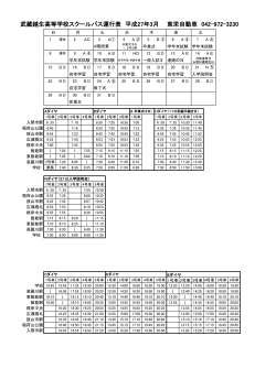 飯能、高麗川方面のバス時刻表（3月）