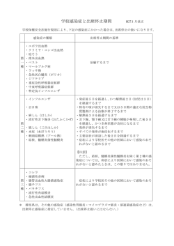 学校感染症と出席停止期間について（PDF）