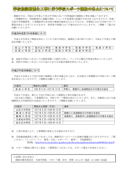 H27学校施設耐震化工事に伴う学校スポーツ開放の休止