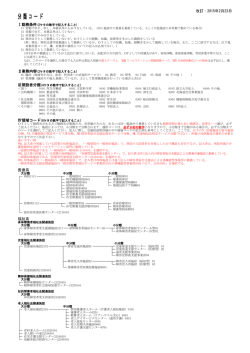 分類コード - 日本作業療法士協会