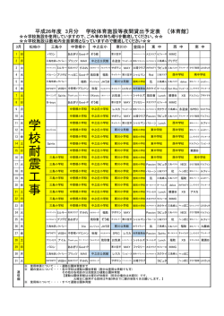 学 校 耐 震 工 事