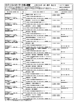 医療事務員 医療法人社団 森クリニック デイリー品出し 株式会社