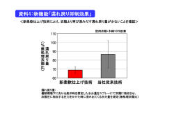 資料4：新機能「濡れ戻り抑制効果」