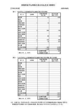 表2 - 長野労働局