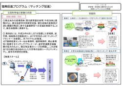 （科学技術関係） （PDF:392KB）