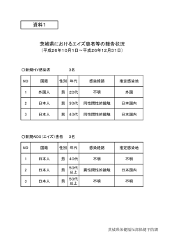 茨城県におけるエイズ患者等の報告状況 資料1