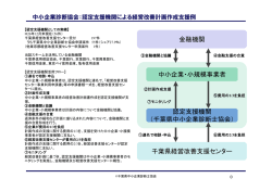 千葉県中小企 - 中小企業庁