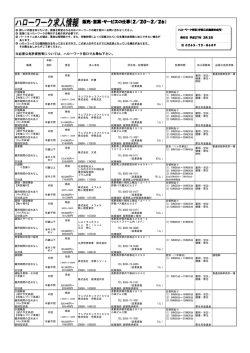 販売・営業・サービスの仕事（2／13～2／19）