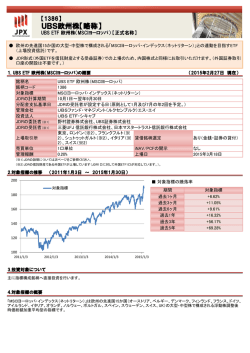 UBS欧州株【略称】