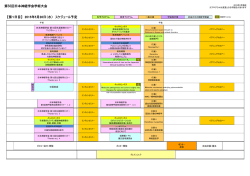第56回日本神経学会学術大会 【第1日目】 2015年5月20日（水