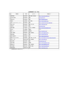 出展事業者一覧（予定）（PDFファイル）
