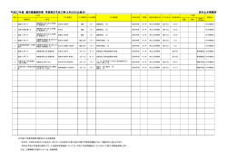 公表案件 [PDFファイル／104KB]