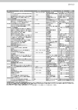 日 催 し 物 時 間 場 所 料 金 連絡先