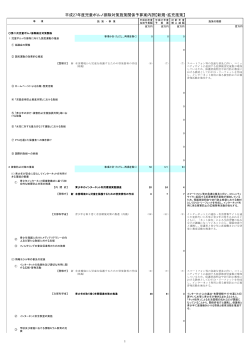 内訳（PDF形式：290KB）