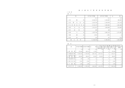 総括 [41KB pdfファイル]