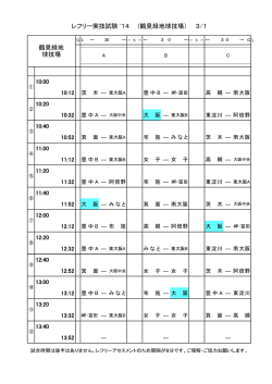 レフリー実技試験 `14 (鶴見緑地球技場） 3/1 鶴見緑地 球技場