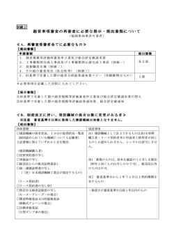 別紙2 再審査に必要な提示・提出書類 [PDFファイル／88KB]