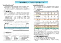 千葉市財政健全化プランの概要（PDF：188KB）