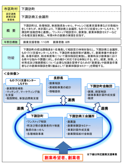 下諏訪町(PDF:360KB)