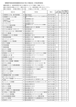 相模原市認定保育室運営状況及び受入可能状況 (平成26年度用)