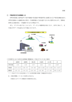 別紙 同報系防災行政無線とは 市町村役場と屋外拡声子局や地域の各