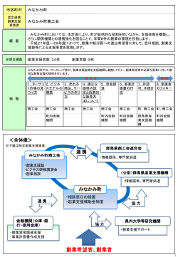 みなかみ町(PDF:276KB)