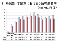 （補足資料）（PDF：586KB）