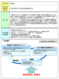 板橋区（変更）(PDF:286KB)