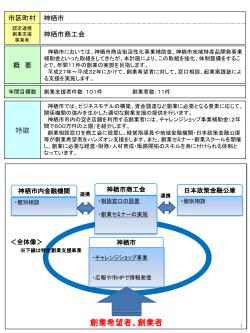 神栖市(PDF:267KB)