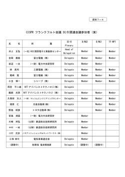 資料7－4 CISPRフランクフルト会議SC/B関連会議参加者（案）