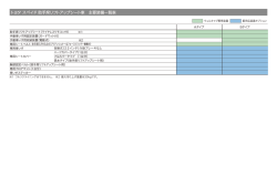 助手席リフトアップシート車 主要装備一覧表 85KB 2015/02