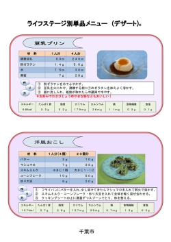 豆乳プリン、洋風おこし（PDF：171KB）