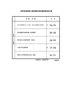 委員名簿（PDF：77KB）