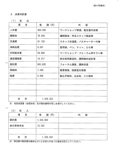 （第6号様式） 2 決算内訳書 諸謝金 都 3S 講師謝金1学生スタッフ謝金等