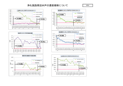 資料4（PDF：170KB）