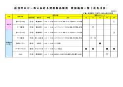 花見川区役所・花見川保健福祉センター（PDF：86KB）