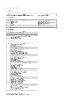 平成27年03月14日 ダイヤ改正(PDF:116KB)