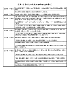 台北市との交流のあゆみについて（PDF：111KB）