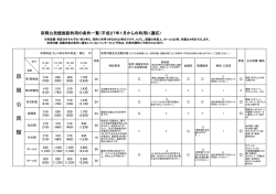 宗 岡 公 民 館