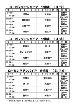 ロービングアンパイア 分担表