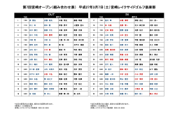 第7回宮崎オープン 7日組み合わせ表（PDF）