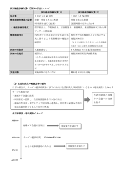 レジュメ見本