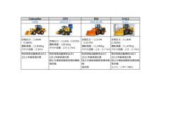 13tクラス比較 - WordPress.com