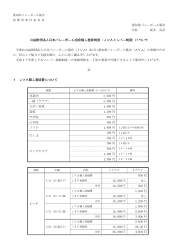 日本バレーボール協会 MRS個人登録制度について