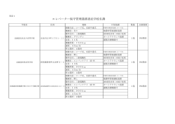 別記 1