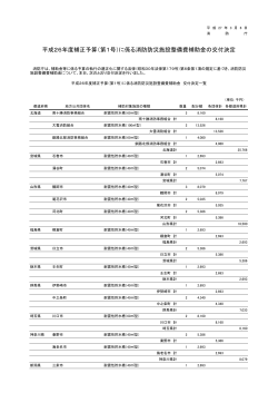 （第1号）に係る消防防災施設整備費補助金の交付決定