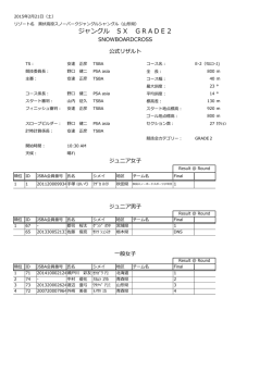 ジャングル SX GRADE2