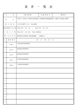 奥野小学校他3箇所